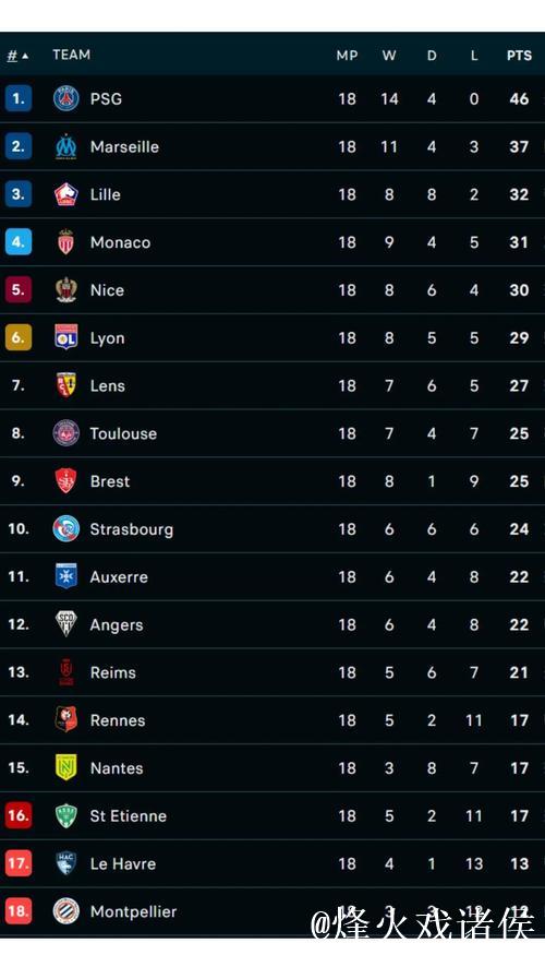 德甲-拜仁主场逼平莱比锡 依然稳坐积分榜首位 德甲-拜仁主场逼平莱比锡 依然稳坐积分榜首位