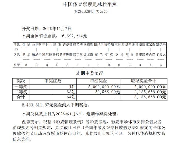 揭秘世界杯彩票投注关闭背后原因与影响