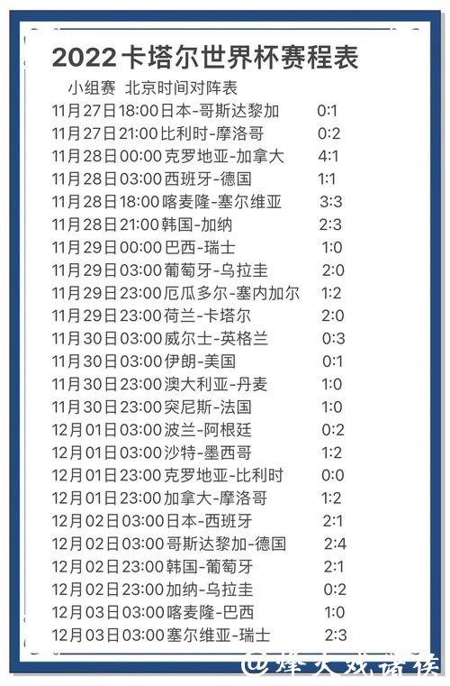 2022世界杯详尽预测与专业推荐指南