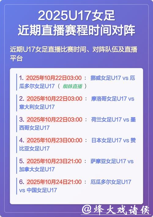 女子世界杯直播时间