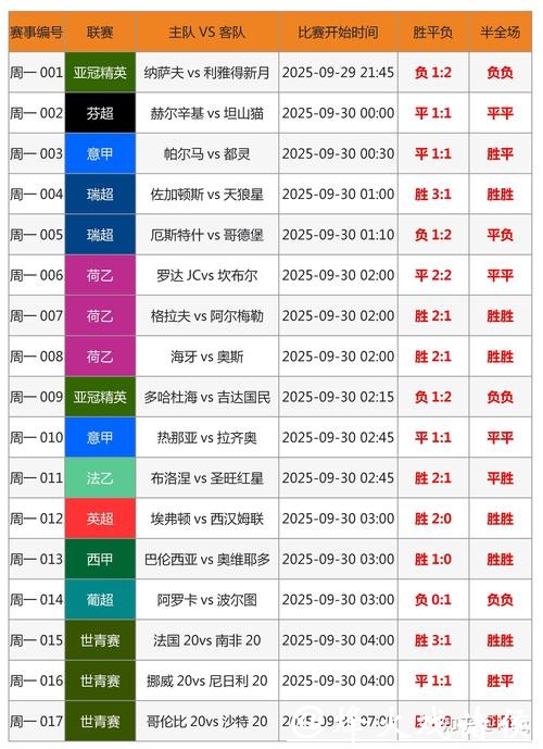 最佳下注世界杯软件推荐大全