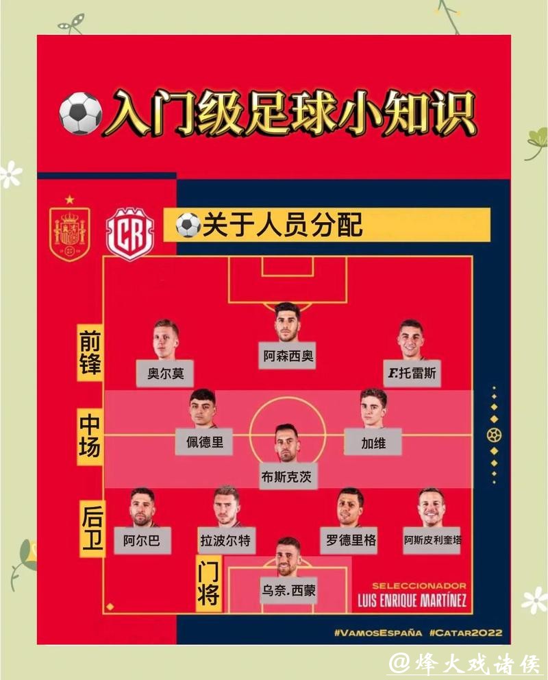 全面指南:如何进行世界杯赛事下注 全面指南:如何进行世界杯赛事下注
